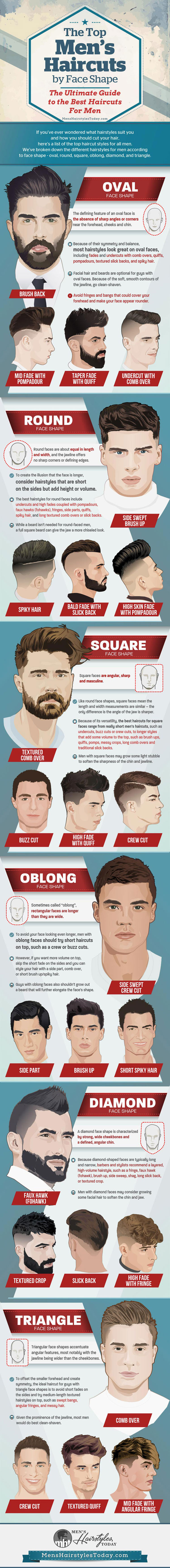 Coolest Men’s Hairstyles To Get in 2018 By Face Shape